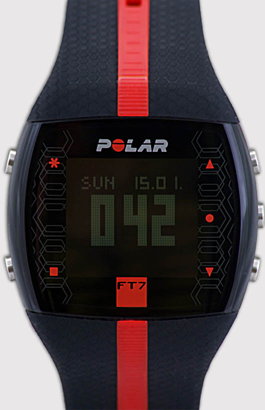 Polar